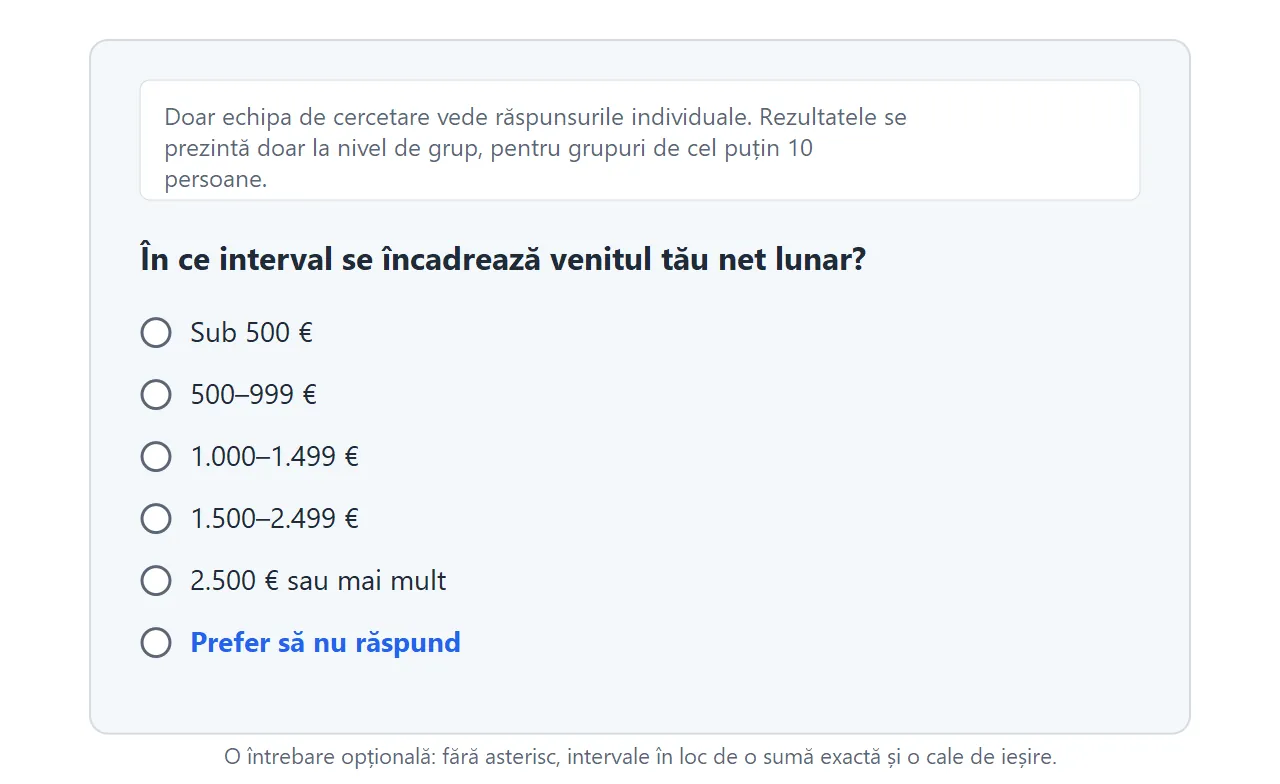 O întrebare de chestionar despre venitul net lunar, cu cinci intervale în euro și varianta Prefer să nu răspund, iar deasupra ei o notă despre cine vede răspunsurile individuale.
